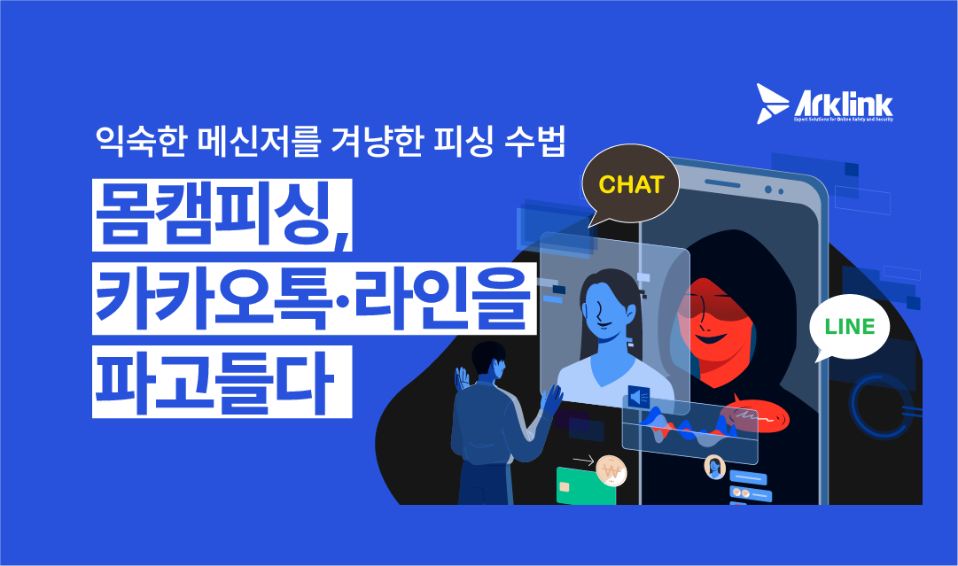 라인 몸캠피싱, 카톡 몸캠피싱 수법, 이렇게 시작된다
