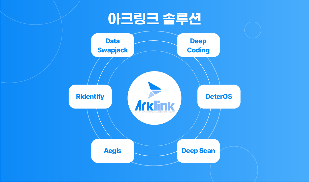 아크링크 솔루션